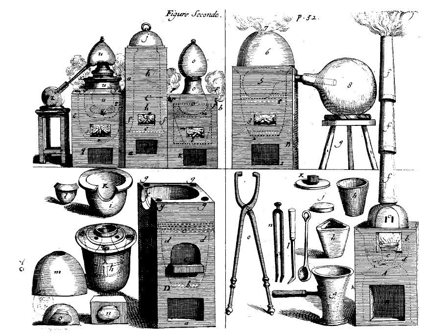 Fourneaux utilisés en distillation tirés de la chymie de Glaser 